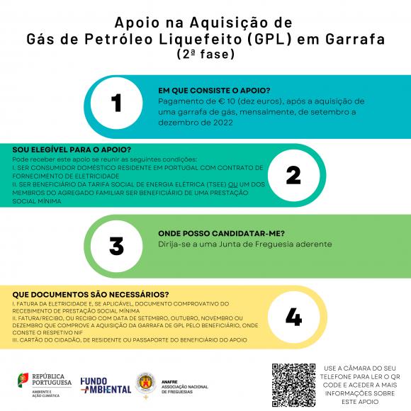 APOIO NA AQUISIÇÃO DE GÁS EM GARRAFA